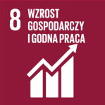 Wzrost gospodarczy i godna praca Wzrost gospodarczy i godna praca