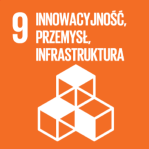 Innowacyjność, Przemysł, Infrastruktura Innowacyjność, Przemysł, Infrastruktura