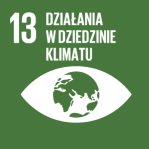 Działania w dziedzinie klimatu Działania w dziedzinie klimatu